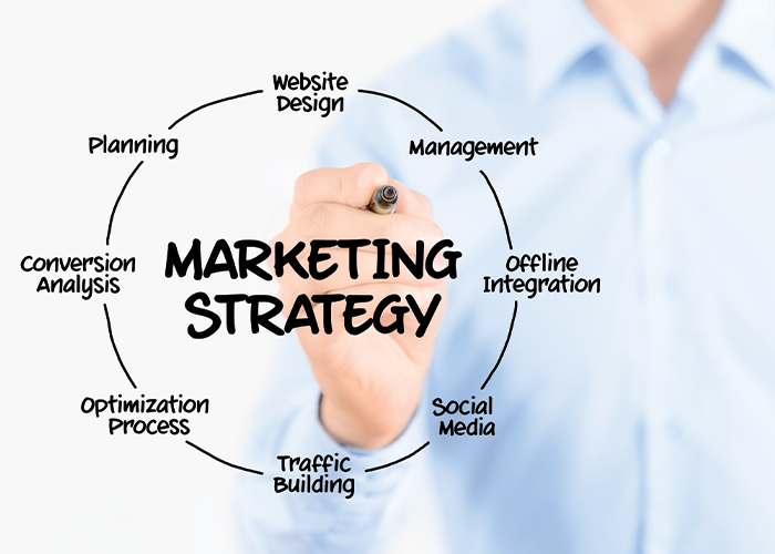 Marketing Strategy 2022